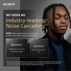 WF1000XM5/BCE updated MY